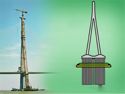 蘇通大橋主橋墩防護(hù)工程